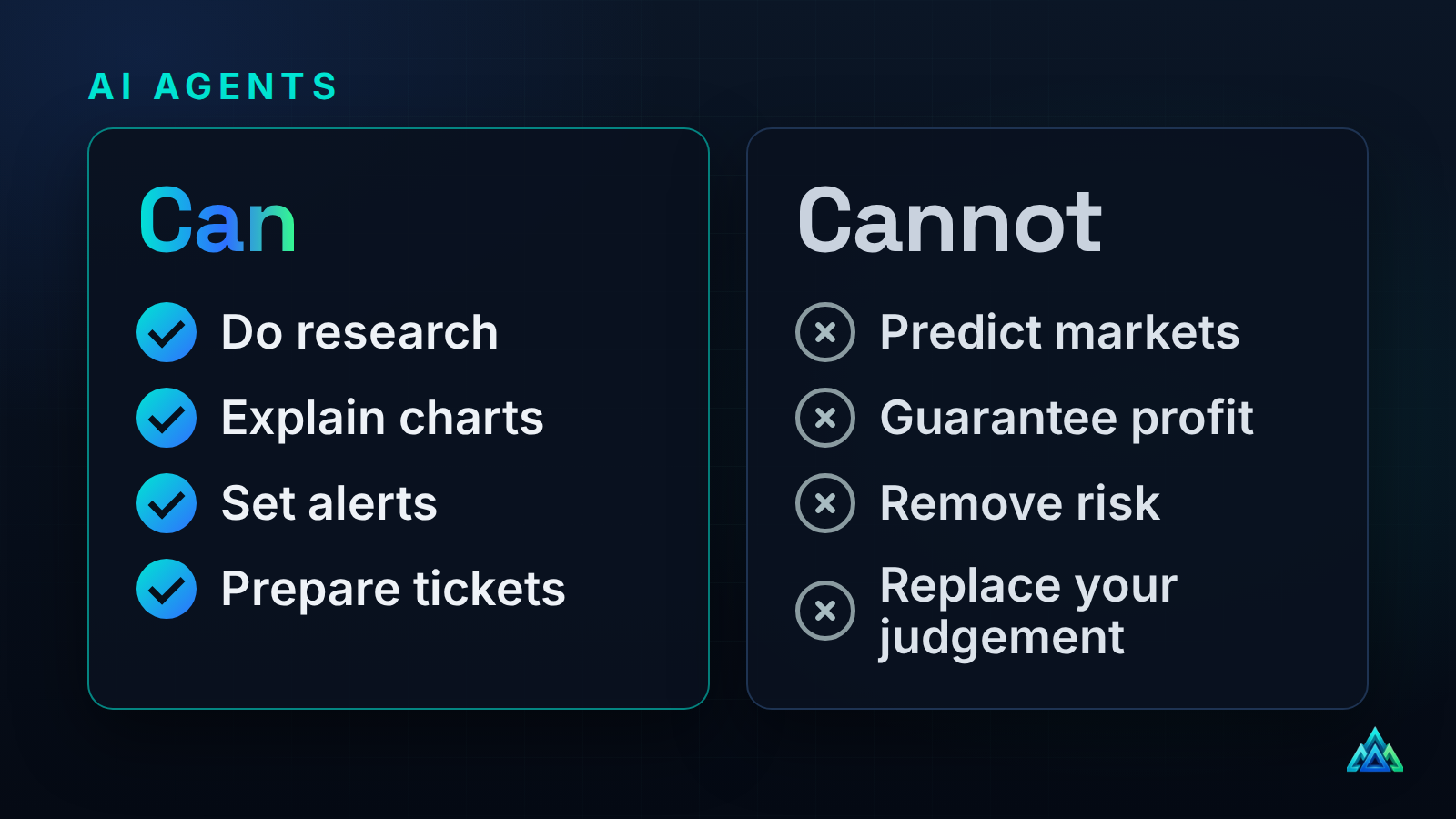 AI agents can do research, explain charts, set alerts and prepare tickets. They cannot predict markets, guarantee profit, remove risk or replace your judgement.
