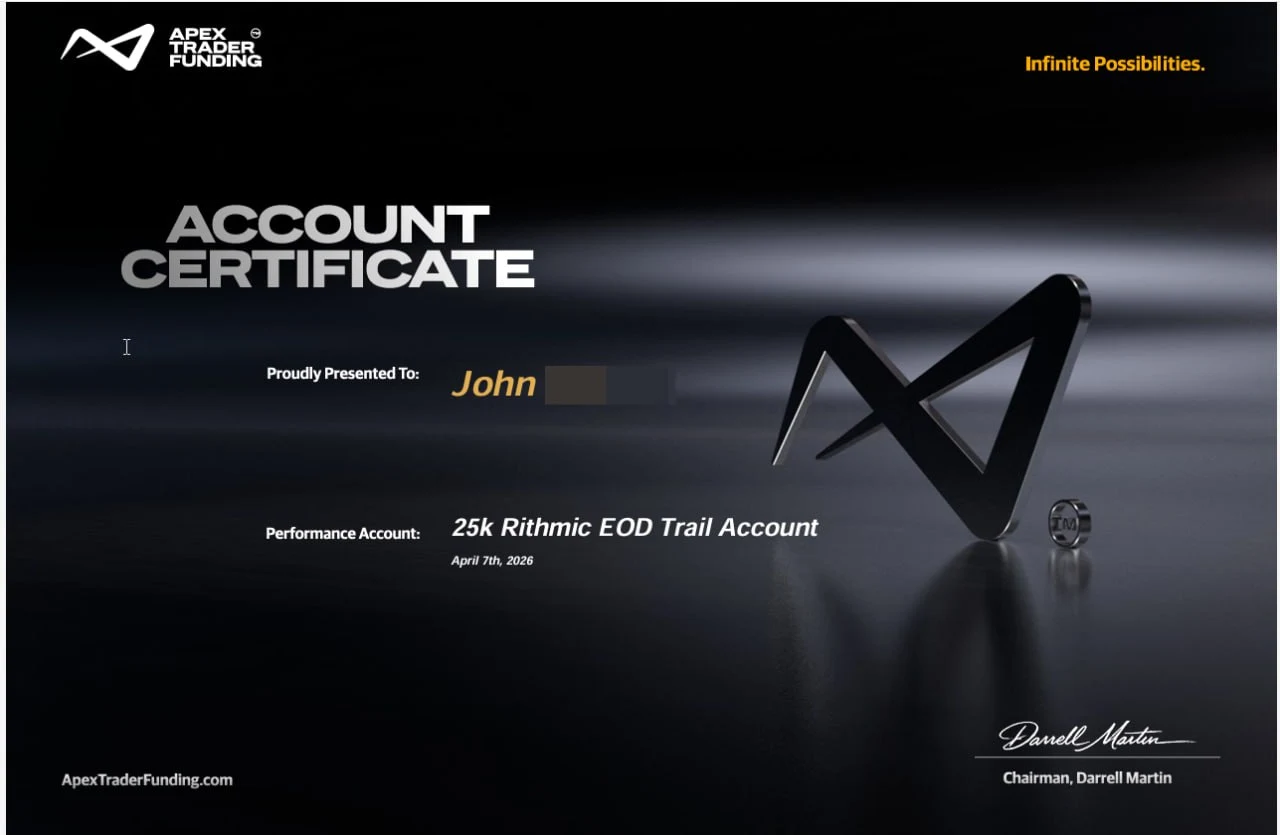 Apex Challenge Passed: 25k Rithmic EOD Trail Account
