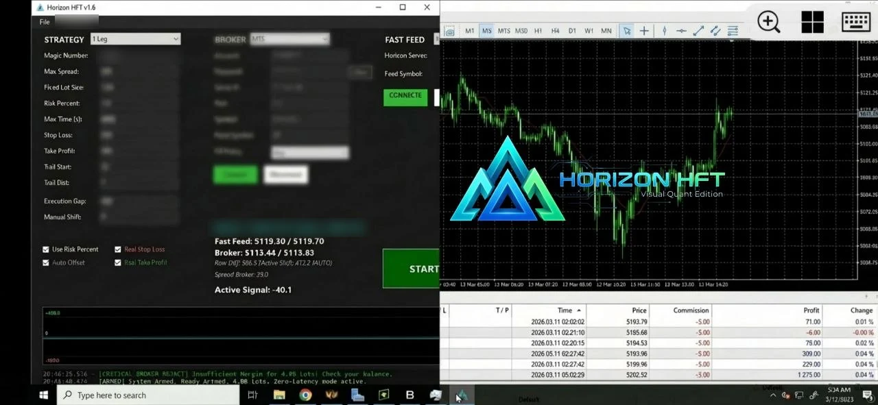 Live Trading Session: Horizon HFT v1.6 in Action
