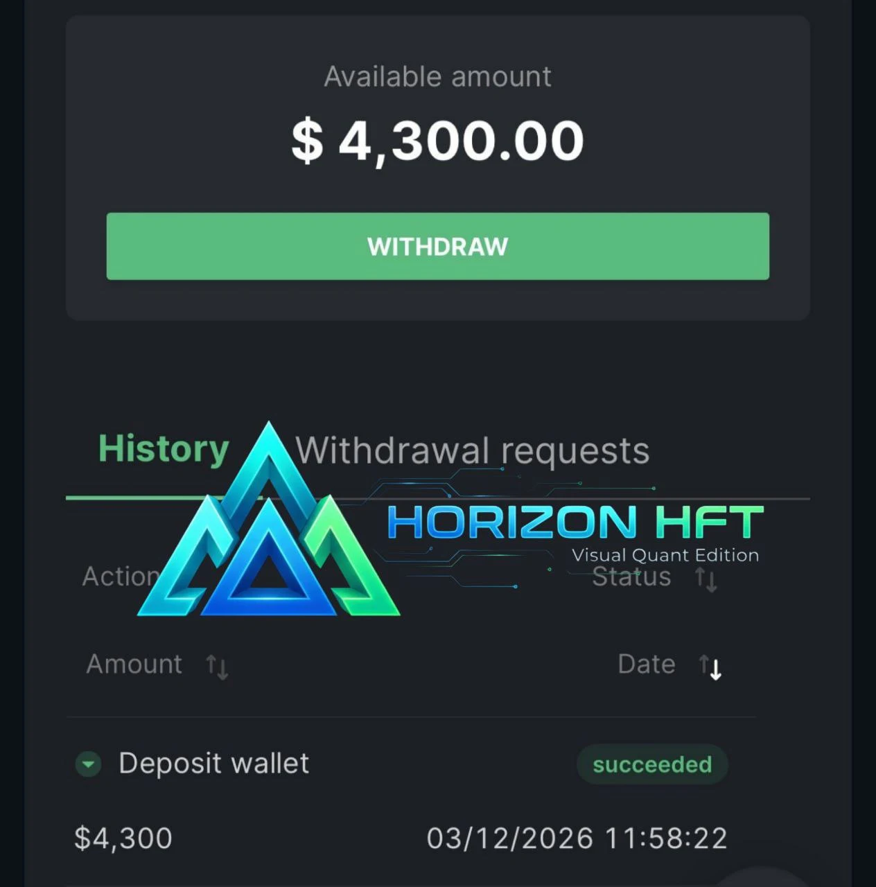 $4,300 Withdrawal: Deposit Wallet - Succeeded