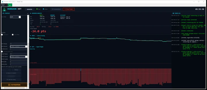 Horizon HFT running on a demo account