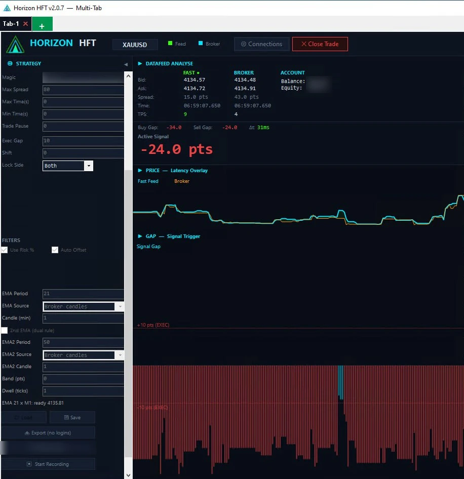 The Horizon client v2.0.7: strategy settings, feed and broker prices, the active signal, the price chart and the gap chart